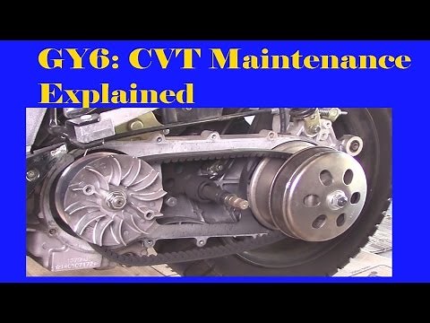 GY6: CVT Maintenance Explained