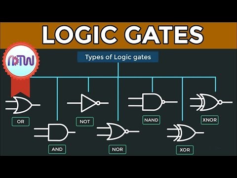 Logic Gates | Types of logic gates with their logic tables