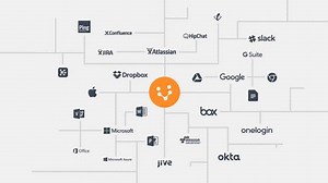 Lucidchart works wherever you do. See how you can use Lucidchart with the productivity applications you already know and love! https://buff.ly/2B8e8h5 | Lucid Software