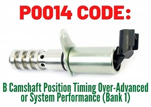 P0014 Code: Causes, Symptoms & Step-by-Step Fix for Exhaust Camshaft Timing