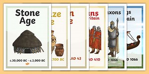 Intermediate Phase History - World History - Timeline Posters (CAPS Aligned)