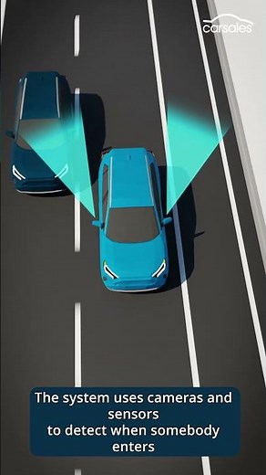 What is Blind Spot Monitoring?