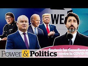 The top 5 political news stories of 2020