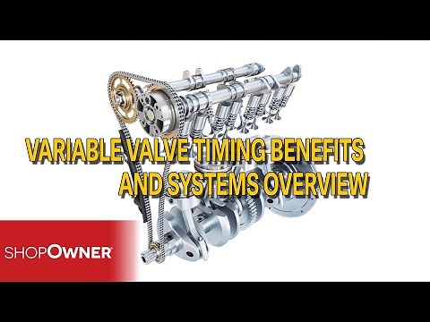 Variable Valve Timing Benefits And Systems Overview