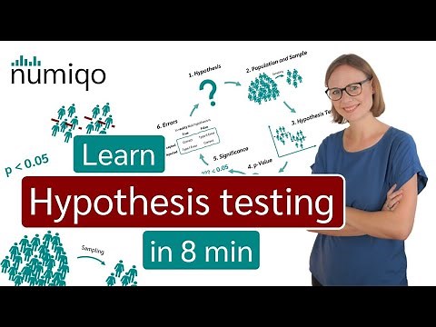 What is a hypothesis test? A beginner's guide to hypothesis testing!
