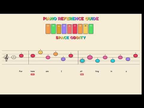Space Oddity - David Bowie | Easy Piano Tutorial for Kids - Beginner Color Sheet Music