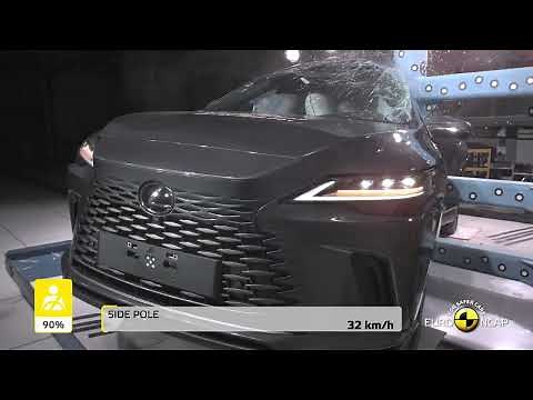 Euro NCAP Crash & Safety Tests of Lexus RX 2022