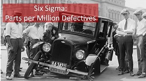 The Metric to Understand Quality: Parts per Million Defectives (PPM)