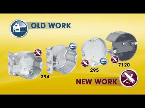 RACO: Choosing the Correct Ceiling Fan Box