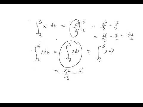 Introduction to Improper Integrals