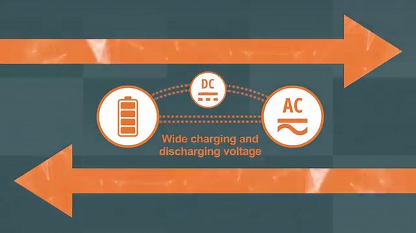 34 reactions | ✅ Reduce energy costs ✅ Gain energy independence ✅ Ensure backup power It's not hard to see why Battery Energy Storage Systems (BESS) have become a crucial component of the green energy revolution as the adoption of renewable energy sources continues to rapidly increase. Learn how onsemi is making it easier to store energy for a rainy day: | onsemi | Facebook
