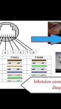 hikvision camera connection diagram