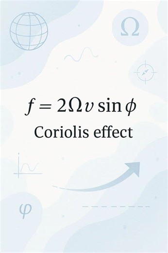 Coriolis Effect Explained! 🔬 #Shorts