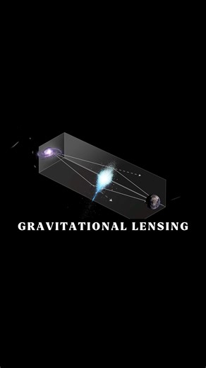 Dark Matter Computer Simulation #space #universe