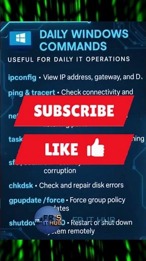 Most Essential Windows Commands Every IT Admin Needs to know | Automate Daily IT Operations #shorts