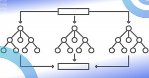 Random Forest Regression in Python Explained | Built In