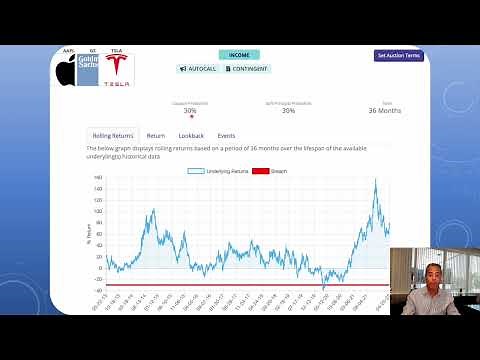 Structured Notes Explained