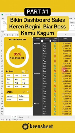 Master Pivot Tables in Excel for Stunning Dashboards