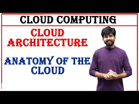 cloud architecture, client, network, cloud management, hardware resource layer, anatomy of the cloud