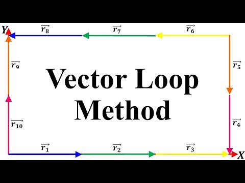 Vector Loop Method Intro