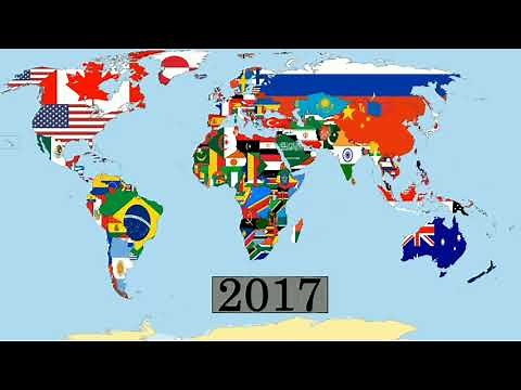 120 Year Timeline Of The World (1900-2020)