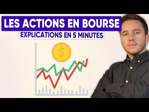 Qu'est ce qu'une Action en Bourse ? Explications en 5 minutes - Guide de l'investissement #1