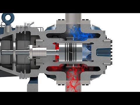 How it Works: A Look Inside an Ariel Reciprocating Compressor