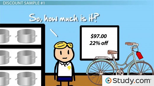 Taxes & Discounts: Calculations & Examples