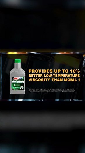 AMSOIL 100% Synthetic Hybrid Motor Oil Protects Better at Startup