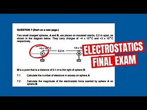 Electrostatics Grade 12 Physical Science Past Papers From Easy to Hard.