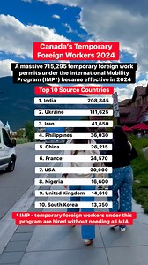 84K views · 236 reactions | A massive 715,295 temporary foreign work permits under the International Mobility Program of Canada became effective in 2024 and India was the largest source country #canada #india #workpermitcanada #ImmigrateToCanada #fblifestyle | Gud Darren | Facebook