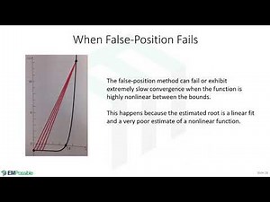 Lecture -- The False Position Method