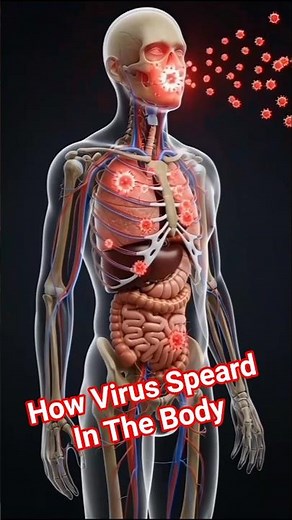 How a Virus Spreads Inside the Human Body | 3D Medical Animation #virus #coronavirus #humanbody