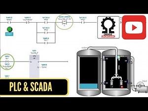 Waste Water Tank process PLC and SCADA simulation