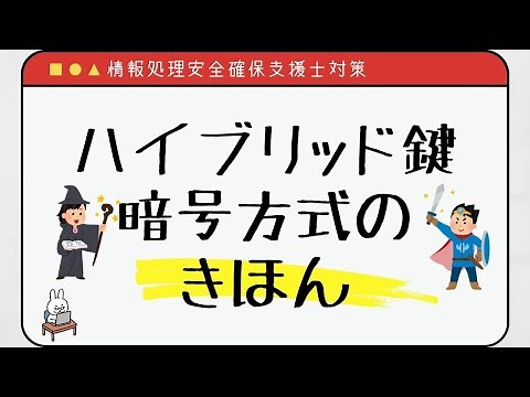 【#5 情報処理安全確保支援士】ハイブリッド鍵暗号方式