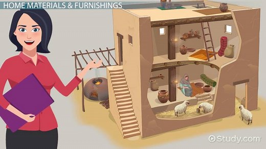 Life in Ancient Judea | Facts, Housing & Social Structure