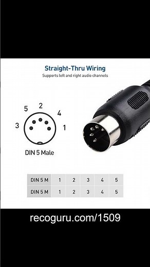 Budget MIDI Cables? Cable Matters 2-Pack Review!