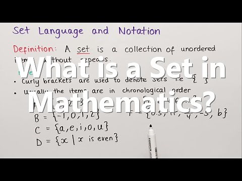 What is a Set in Mathematics?