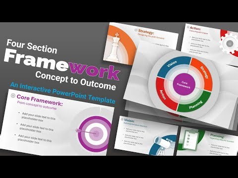 How to Use Interactive PowerPoint Templates | Core Framework Demo