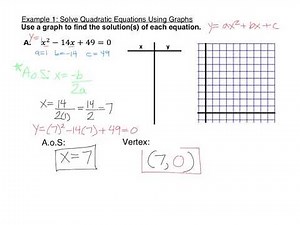 9.1 Solving Quadratic Equations Using Graphs & Tables
