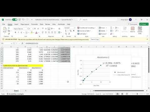 Excel Tutorial on UV-Vis Calibration: Adsorption & Percent Removal