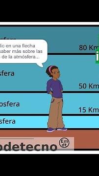Cartel interactivo y animaciones- Scratch y Makey Makey- Scratch y Ciencias Naturales- Texto a voz.