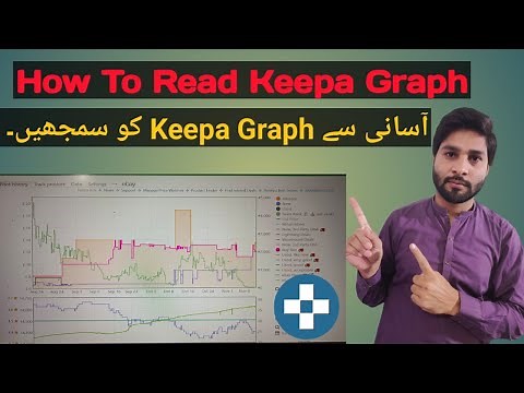 How To Read Keepa Graph | Amazon Online Arbitrage | Keepa Chart
