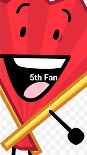 My favorite Inanimate Insanity characters