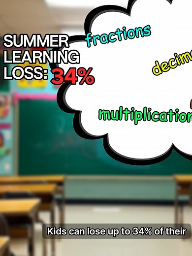 Math adventures await! Keep your child learning with Magic Academy 🧙📖✨ #math #education #ai #aieducation #summer