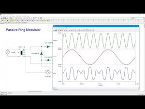Semiconductor Devices: Ring Modulator