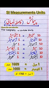 1.9M views · 6.1K reactions | SI Measurements Units| International System of Units| Educational Shorts| General Knowledge #siunits #System #educational #educator #educationmatters #units #gk #urduhindi #shortreels2024 #viralreelsfbpage #alreelsfbpage #followerseveryone #viralreelsfb #gkpopulation #cutmarker #reelstrending #IslamicGeneralKnowledge | Star Calligraphy | Facebook