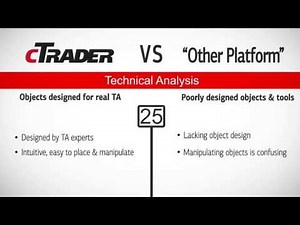 cTrader vs Other Platform - A Comparison