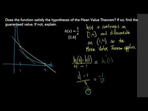 Mean Value Theorem Examples