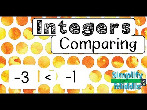Comparing Integers Video Lesson
